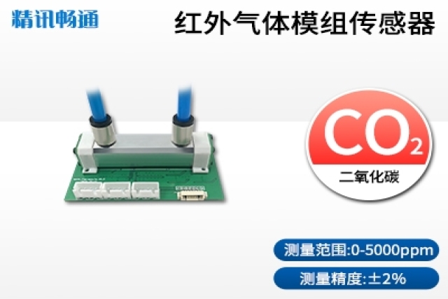 紅外氣體傳感器正在成為氣體檢測(cè)領(lǐng)域的主流選擇
